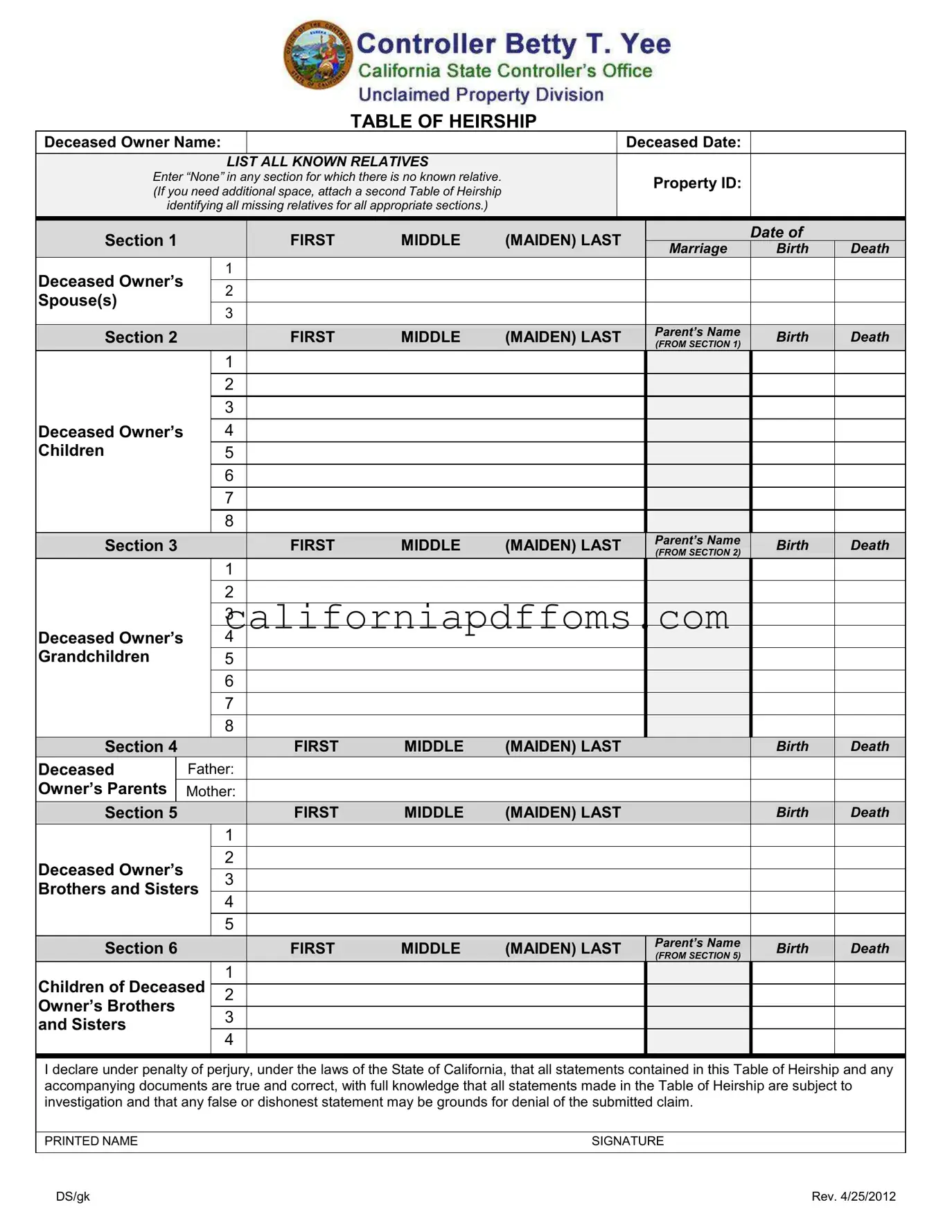 Fill in Your California Heirship Template