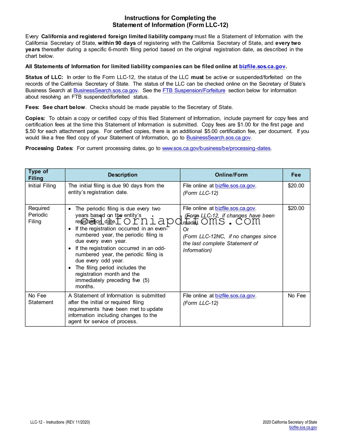 Fill in Your California Llc 12 Template