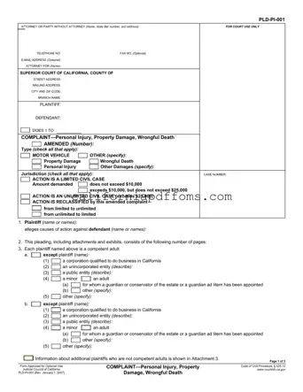 Fill in Your California Complaint Template