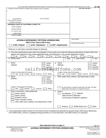 Fill in Your California Jv 100 Template