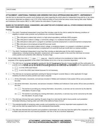 Fill in Your California Jv 460 Template