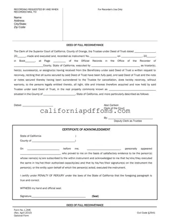 Fill in Your California L 206 Template