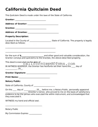Blank  Quitclaim Deed Form for California